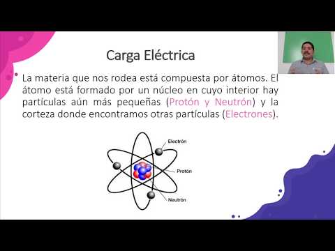 Curso de Electrónica Básica 2021 Modulo 1 Introducción a la Electrónica
