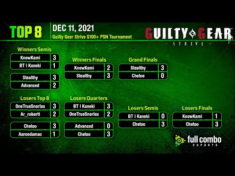 GG Strive Playstation Online #8, Top 8 Finals  - Guilty Gear Strive Tournament