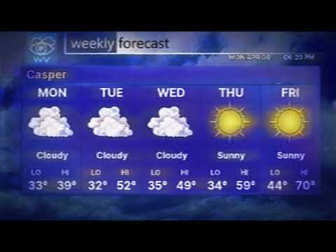 "European Partners" Lo-Fi Mix (Frutiger Aero Weather Channel, Vaporwave) (1 Hour)