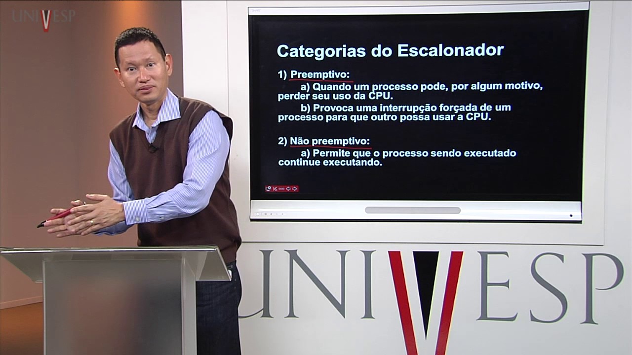 Sistemas Operacionais – Aula 05 - Processos e Escalonamento