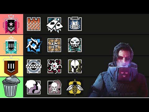 The ONLY CORRECT Year 8 Season 2 Operator Tierlist