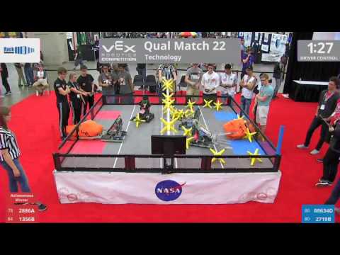 2017 VRC Tech Q22 - 2886A 1356B vs 88634D 2719B - 36 to 12