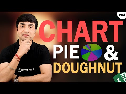 Excel Charts and Graphs How to make a chart or Graph in Excel in Hindi Chart Basics Explained