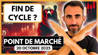 🚨 According to the CYCLE THEORY, we are coming to the END…