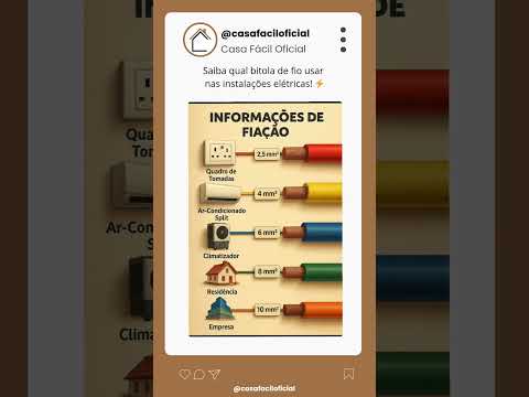 Saiba qual bitola de fio usar nas instalações elétricas! ⚡