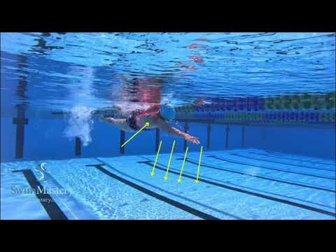 Mastery Monday - Freestyle Over rotation