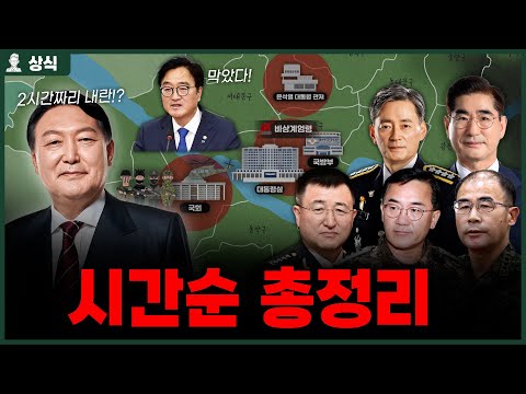 이것은 정치가 아닙니다. 상식과 비상식의 이야기 입니다.