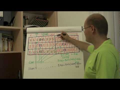 SQL Server Quickie #2 - Extents