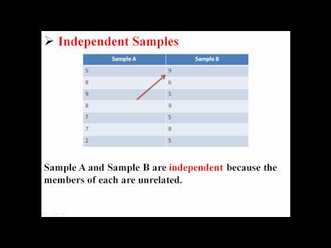 Independent and Dependent Samples