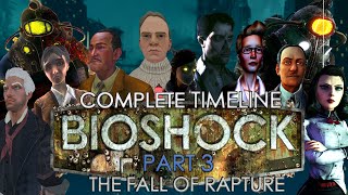 Bioshock Complete Timeline (Part 3): The Fall of Rapture | BIOSHOCK TIMELINE EXPLAINED