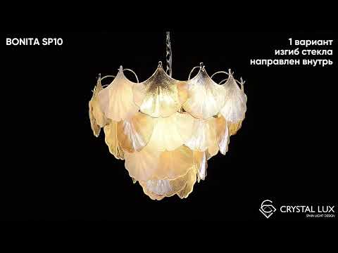 Превью видео