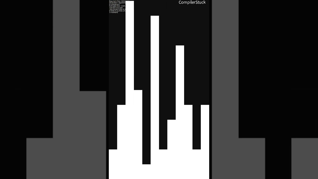 THIS is the WORST Sorting Algorithm: Bogo Sort