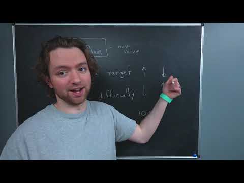 Introduction to Blockchain