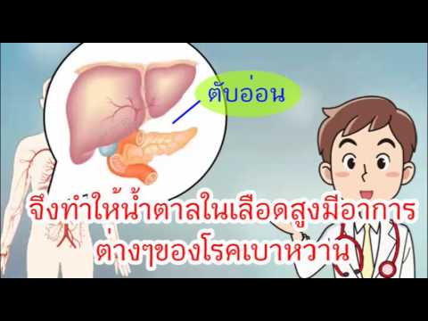 วิธีการปลุกระดมยาผู้หญิง เชื้อโรคหญิงภาษาอังกฤษ
