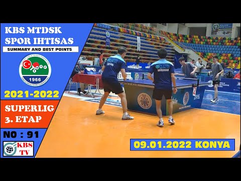 GENİŞ ÖZET | KBS MTDSK - ANTALYASPOR | TMTF 2021-2022 SÜPERLİG 3. ETAP MÜSABAKASI