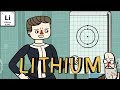 Marie Curie S Periodic Pantry Lithium