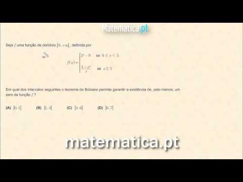 Cálculo Diferencial Gráfico da Segunda Derivada de uma Função