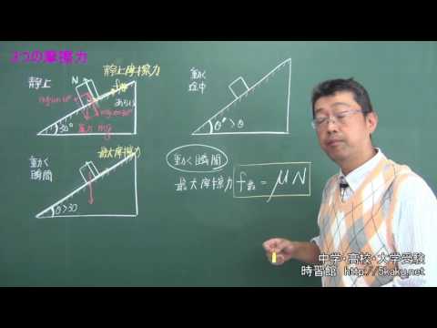 わかる物理第7回　力のつりあい(4)　3つの摩擦力