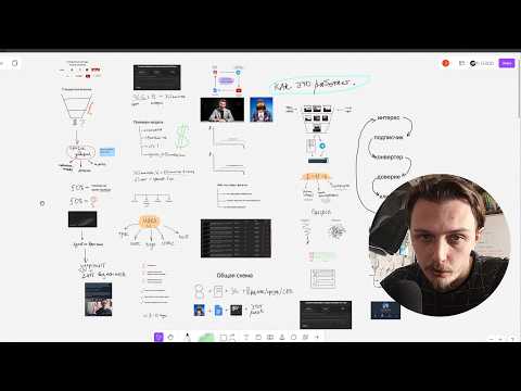 как сейчас делают нишевый личный бренд и зарабатывают на этом