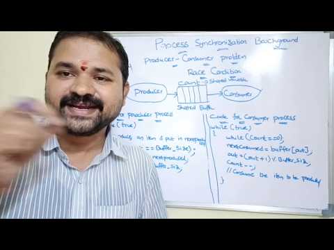 Introduction to Operating Systems Operating System Definition Goals What is Operating System