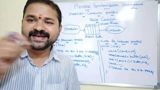 Process Synchronization in Operating System || Producer Consumer Problem  || Race Condition