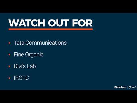 Trade Setup: 20 October 2020