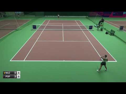 Nazarchuk Polina v Poplavska Anastasiya - 2020 ITF Kazan