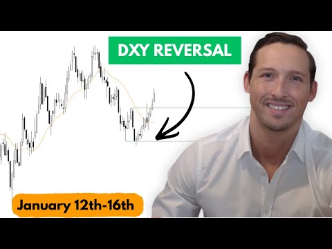 Weekly Forex Forecast: DXY, EURUSD, GBPUSD, XAUUSD, XAGUSD, USDJPY, USDCAD & More!