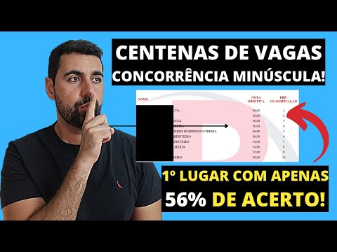 REGIONAL COUNCILS COMPETITION: Discover these Hidden Competitions with VERY LOW COMPETITION