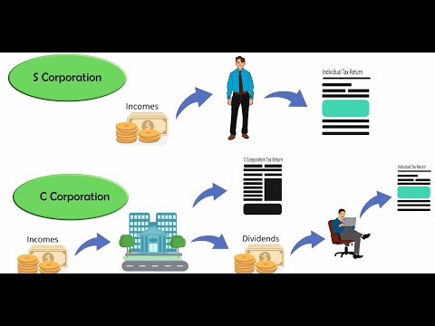 TruSpan Financial video.
