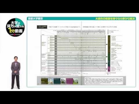 大学案内2014 『1分間紹介動画 vol.1』