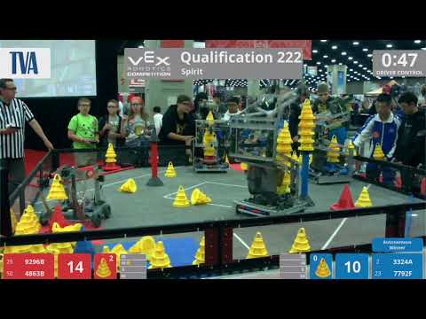 2018 VRC-MS Spir Q222 - 9296B 4863B vs 3324A 7792F - 71 to 134