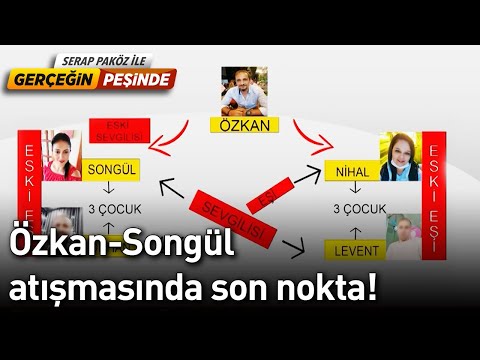 Özkan-Songül Atışmasında Son Nokta! - Gerçeğin Peşinde