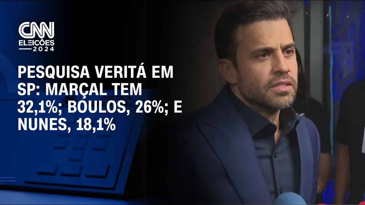 Pesquisa Veritá em SP: Marçal tem 32,1%; Boulos, 26%; e Nunes, 18,1% | CNN 360º