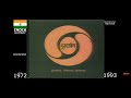 DD Ident - Officer's Incorrect Password! (1972-1993, India)