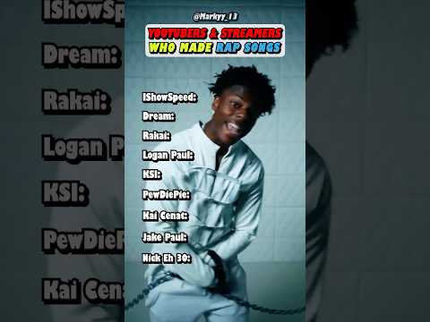 YouTube Thumbnail