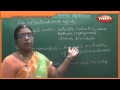 Pollution And Ozone Depletion Biology 9th Std Science