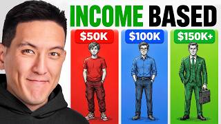 The Best Financial Strategies by Income: $50K, $100K, $150K+