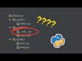 Why __init__.py File is Used in Python Projects | 2MinutesPy