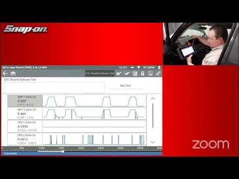 Special Diagnostics Livestream - SOLUS+ Introduction Webinar