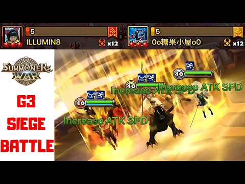 THIS NEW SAVANNAH DEFENCE IS TOXIC! - GOAT v ILLUMIN8 v CandyHouse - Summoners War