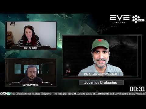 Eve Online CSM XV - CCP Interview a Juvenius Drakonius