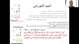 تاثير الجهد العضلي على الوتيرة القلبية و التنفسية تنزيل الموسيقى Mp3 مجانا