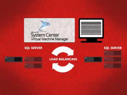 Optimizing SQL Server for Private Cloud (#8) - Load Balance Virtual Machines - EPC Group
