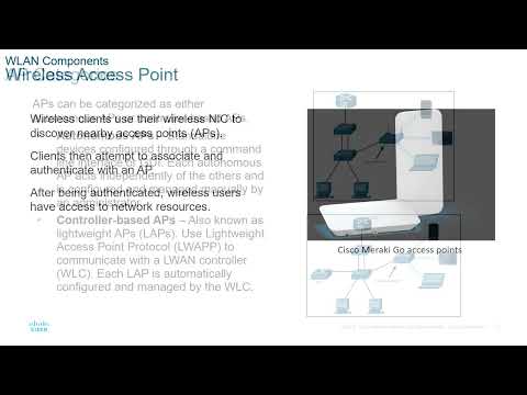 CCNA2-SRWEv7 - Lecture Module 12 - WLAN Concepts