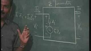 Lecture - 15 h and g Parameters