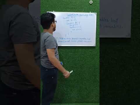 Lexical scope in javascript