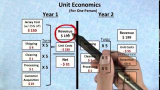 14 JerseySquare Revenue quicktime