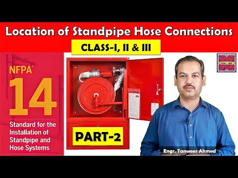 NFPA 13 Pipe Schedule Method for Firefighting Sprinkler System Designing in Urdu Hindi