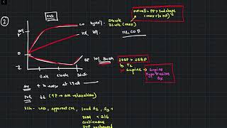 Rapid Revision || OBSTETRICS || ADAPTATIONS IN PREGNANCY || HIGH YIELD
